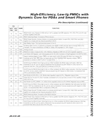 MAX1587AETL+TGA8 Datasheet Pagina 15