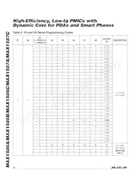 MAX1587AETL+TGA8 Datasheet Page 22