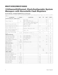 MAX16065ETM+TCDM Datasheet Page 4