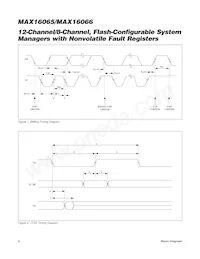 MAX16065ETM+TCDM Datasheet Pagina 6