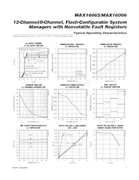 MAX16065ETM+TCDM Datasheet Pagina 7