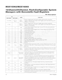 MAX16065ETM+TCDM Datasheet Page 10