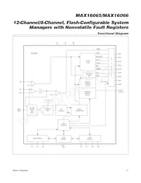 MAX16065ETM+TCDM Datasheet Pagina 11