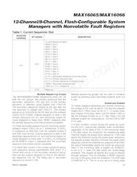 MAX16065ETM+TCDM Datasheet Pagina 13