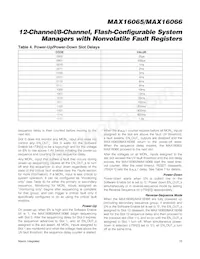 MAX16065ETM+TCDM Datasheet Pagina 15