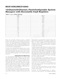 MAX16065ETM+TCDM Datasheet Pagina 18