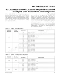 MAX16065ETM+TCDM Datasheet Pagina 23