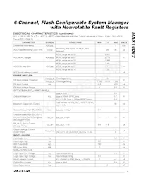 MAX16067ETJ+T Datasheet Pagina 3