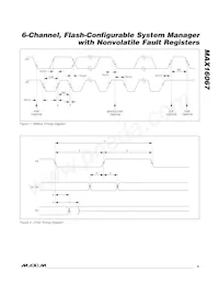 MAX16067ETJ+T Datasheet Pagina 5