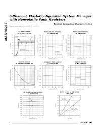 MAX16067ETJ+T Datasheet Pagina 6