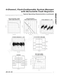 MAX16067ETJ+T Datasheet Pagina 7