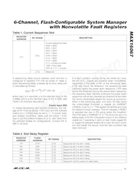 MAX16067ETJ+T Datasheet Pagina 11