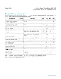 MAX16922ATPN/V+T Datasheet Page 4