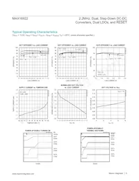 MAX16922ATPN/V+T Datasheet Pagina 5