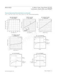 MAX16922ATPN/V+T Datenblatt Seite 6