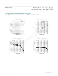 MAX16922ATPN/V+T Datasheet Page 7