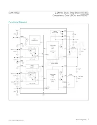 MAX16922ATPN/V+T Datasheet Pagina 8