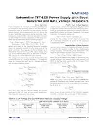 MAX16929HGUI/V+T Datasheet Pagina 22