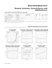 MAX16947GEE/V+T Datasheet Pagina 5