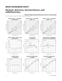 MAX16947GEE/V+T Datasheet Page 6