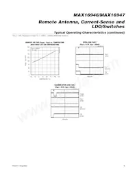 MAX16947GEE/V+T Datasheet Page 9