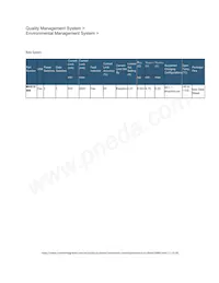 MAX16969BGEE/V+CLV Datasheet Pagina 3