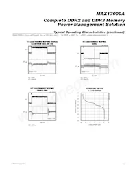 MAX17000AETG+TC00 Datasheet Pagina 11