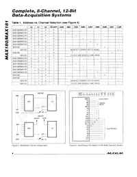 MAX181CEQH+DG002數據表 頁面 8