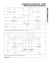 MAX181CEQH+DG002 Datenblatt Seite 9