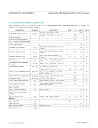 MAX20044FGEEA/V+ Datenblatt Seite 3