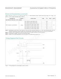 MAX20044FGEEA/V+ Datenblatt Seite 4