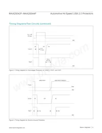 MAX20044FGEEA/V+ Datenblatt Seite 5