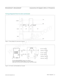 MAX20044FGEEA/V+ Datenblatt Seite 6