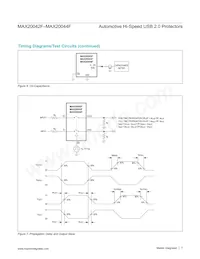 MAX20044FGEEA/V+ Datenblatt Seite 7