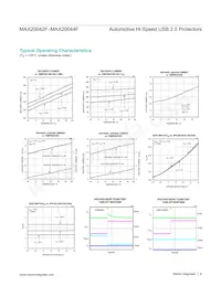 MAX20044FGEEA/V+ Datenblatt Seite 8