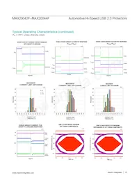 MAX20044FGEEA/V+ Datenblatt Seite 10