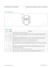 MAX20044FGEEA/V+ Datenblatt Seite 11