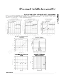MAX2037CCQ+T Datasheet Page 7