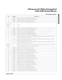 MAX2038CCQ+D Datenblatt Seite 11
