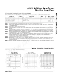 MAX3272AETP+TG05 Datasheet Pagina 3