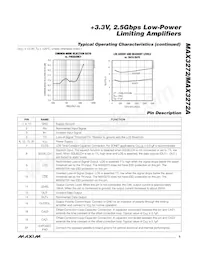 MAX3272AETP+TG05 Datasheet Pagina 5