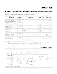 MAX34461ETM+T Datasheet Pagina 9