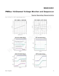 MAX34461ETM+T Datasheet Pagina 10