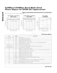 MAX3634ETM+G126 Datasheet Page 4