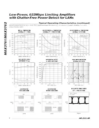 MAX3762EEP Datasheet Pagina 4