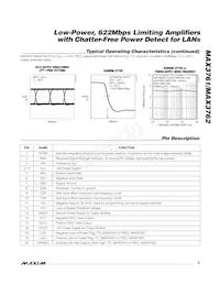 MAX3762EEP Datasheet Pagina 5