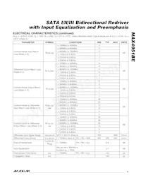 MAX4951BECTP+GH7 Datasheet Pagina 3