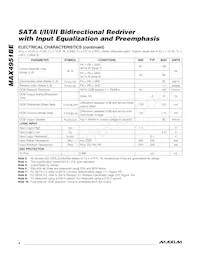 MAX4951BECTP+GH7 Datasheet Pagina 4