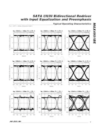 MAX4951BECTP+GH7 Datasheet Pagina 5