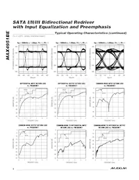 MAX4951BECTP+GH7 Datasheet Pagina 6